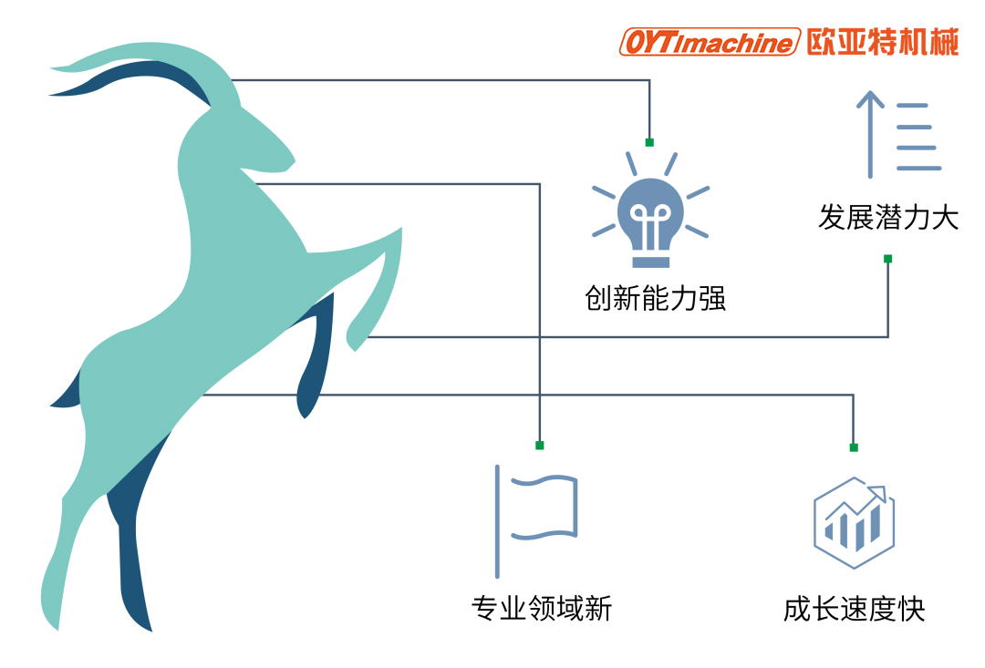 瞪羚企業(yè).jpg